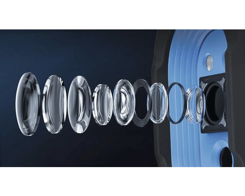 Rozložený pohľad na šošovky kamery zariadenia