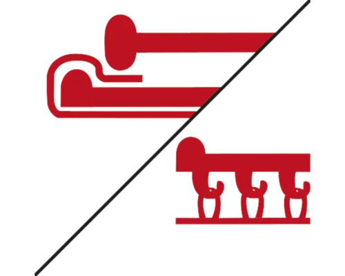 Symbol pre parozábranu a podstrešnú fóliu
