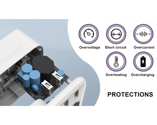 Ochrana proti prepätiu, ochrana proti skratu, ochrana proti nadprúdu, ochrana proti prehriatiu, ochrana proti prebitiu