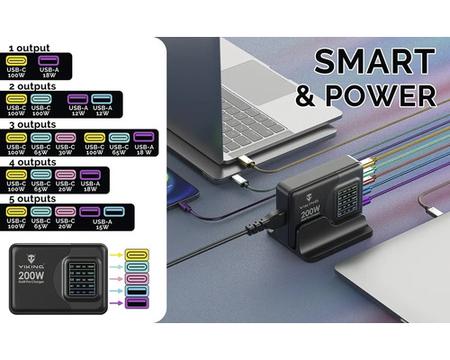 Viacnásobná nabíjačka s niekoľkými USB portami na nabíjanie rôznych zariadení