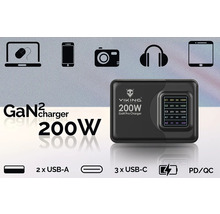 200 W GaN nabíjačka s USB-A a USB-C portami