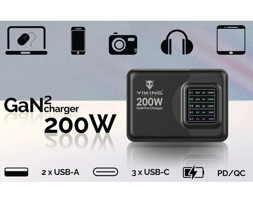 200 W GaN nabíjačka s USB-A a USB-C portami