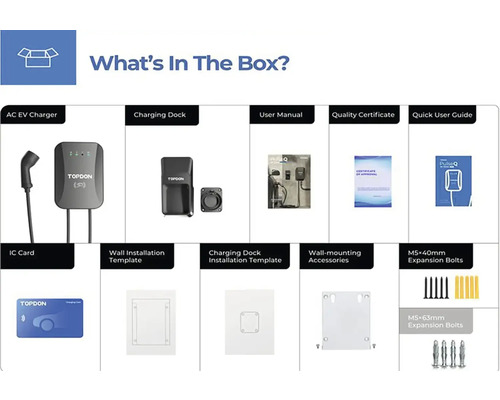Nabíjacia stanica - Wallbox pre elektromobily 22kW