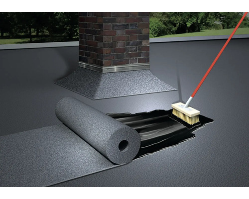 Scéna so strešnou krytinou, rolkou a metlou v blízkosti komína.