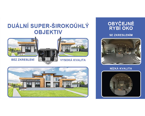 Znázornenie rozdielu medzi duálnym superširokouhlým objektívom a bežným rybím okom