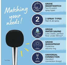 Ručná sprcha Grohe Quickfix Vitalio Comfort 110 x 110 mm čierna