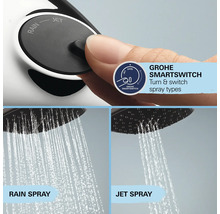 Ručná sprcha Grohe Quickfix Vitalio Comfort 110 x 110 mm čierna