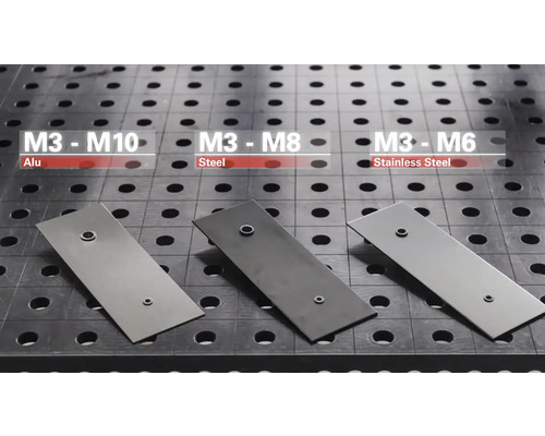 Hliníkové, oceľové a nerezové plechy so závitom M3 až M10 na dierovanej doske