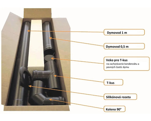 Set dymovodov na peletové kachle HBCMZSET080