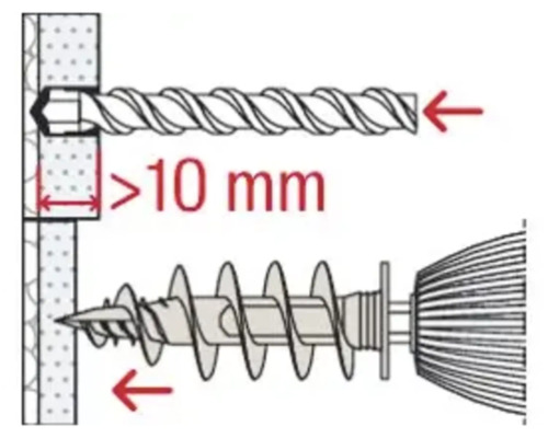 Ilustrácia skrutky v stene s uvedením minimálnej hrúbky steny