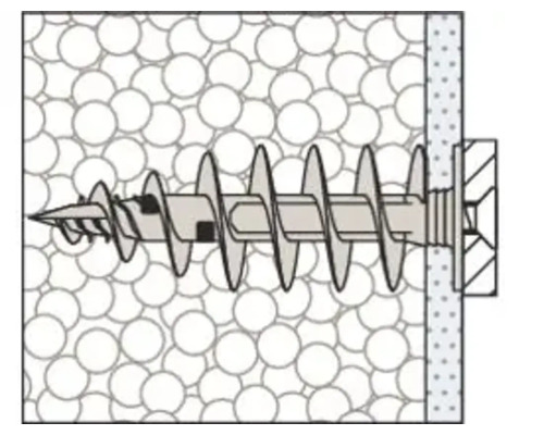 Ilustrácia upevnenia hmoždinky do dutých stien v stene