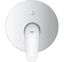 Grohe armatúra na montáž na stenu s regulátorom teploty
