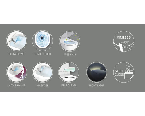 Funkcie sprchovacieho záchoda: sprcha, splachovanie, osviežovač vzduchu, dámska sprcha, masáž, samočistenie, nočné svetlo, bezokrajové prevedenie, pomalé zatváranie