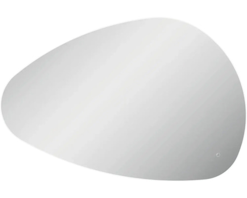 Nepravidelné zrkadlo