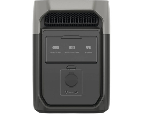 Prenosná napájacia stanica so solárnym/auto vstupom, pripojením batérie a pripojením striedavého prúdu