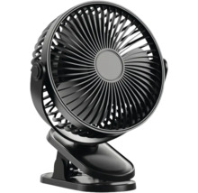 Ventilátor s klipom