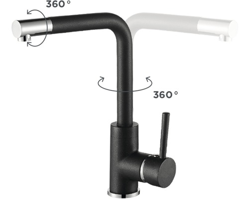Otočná kuchynská batéria s uhlom otočenia 360 stupňov