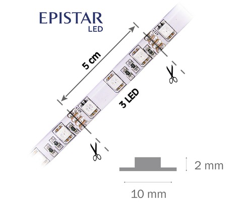 LED pásik s dĺžkou 5 cm a možnosťou skrátenia