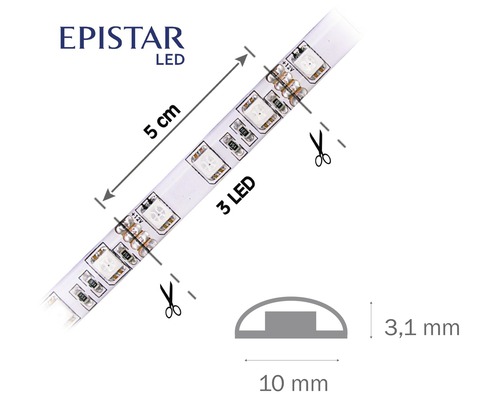 LED pásik Epistar s rezacími značkami a rozmermi