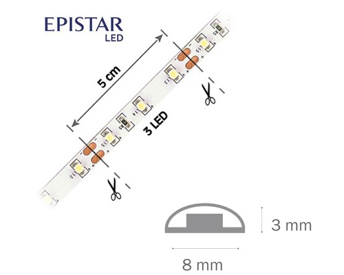 LED pásik Epistar s bodmi na rezanie každých 5 cm a rozmery profilu