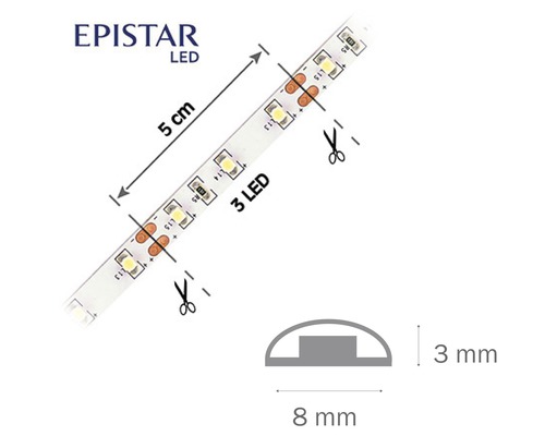 LED pásik s dĺžkou 5 centimetrov a šírkou 8 milimetrov