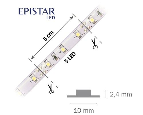 LED pásik Epistar so značkami pre rezanie, dĺžka 5 cm a 3 LED