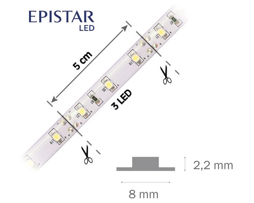LED pásik Epistar s rezacími značkami a rozmermi