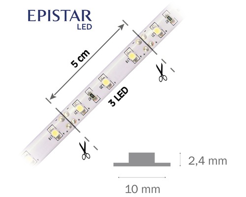 LED pásik Epistar s označením pre rezanie a rozmermi