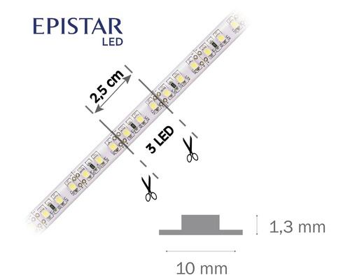 LED pásik Epistar s označením na skrátenie každých 2,5 cm po troch LED diódach