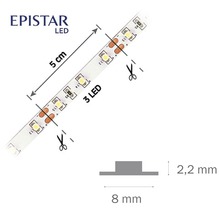 LED pásik Epistar s uvedením dĺžok sekcií a rozmerov