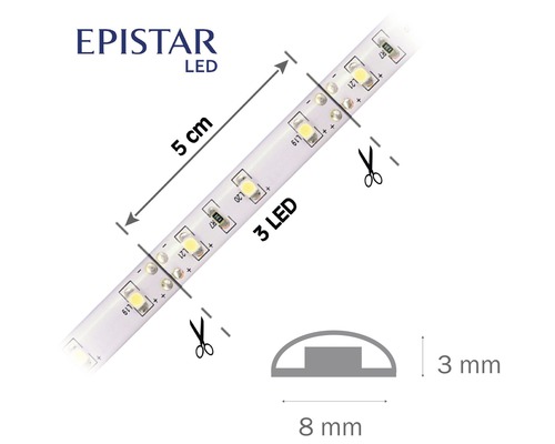 LED pásik s dĺžkou 5 cm, šírkou 8 mm a hrúbkou 3 mm
