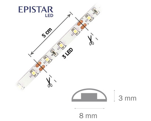 LED pásik Epistar s reznými značkami a rozmermi