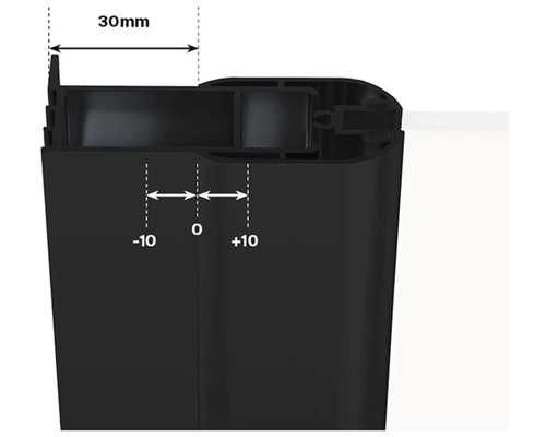 Detailný pohľad na profil s rozmermi
