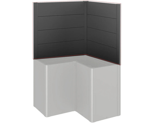 Rohová sprchová stena s panelmi