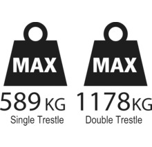 Maximálne zaťaženie pre jednoduchý a dvojitý kozlík