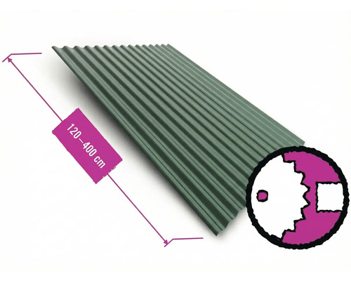 Trapézový plech s dĺžkou 120 až 400 cm