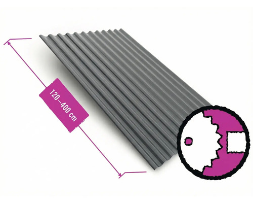 Sivé trapézové plechy s dĺžkou 120 až 400 centimetrov