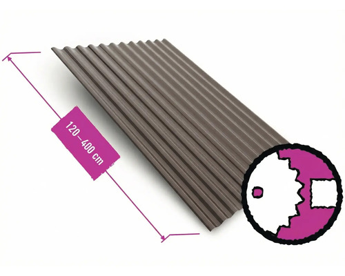 Profilovaný plech s uvedením dĺžky 120 až 400 cm