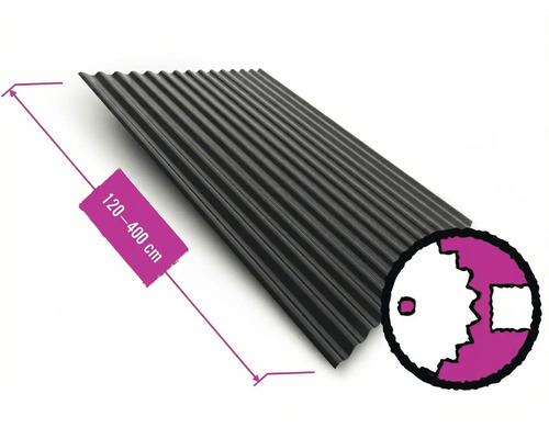 Trapézový plech s dĺžkou 120 až 400 centimetrov