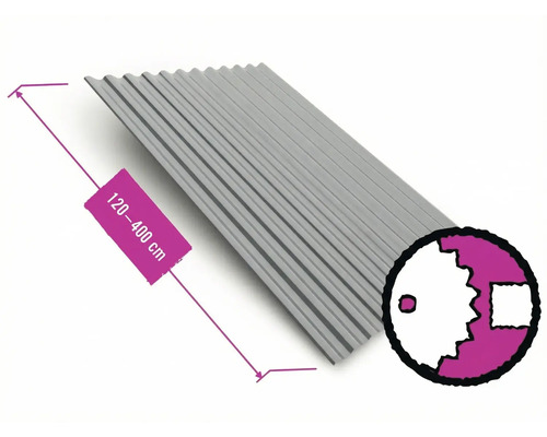 Trapézové plechy s dĺžkou 120 až 400 cm