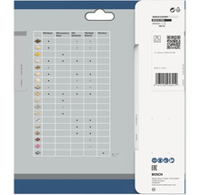 Produktové balenie Bosch Expert Bosch Pro s prehľadom materiálov a log