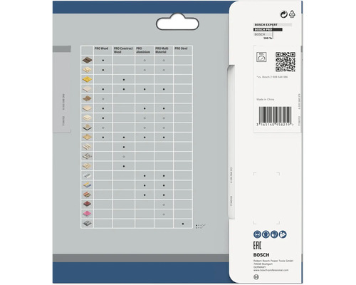 Produktové balenie Bosch Expert Bosch Pro s prehľadom materiálov a log