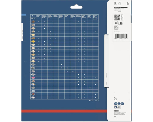 Tabuľka použitia pre príslušenstvo Bosch EXPERT.