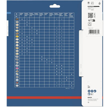 Tabuľka použitia pre príslušenstvo Bosch Expert pre rôzne materiály.