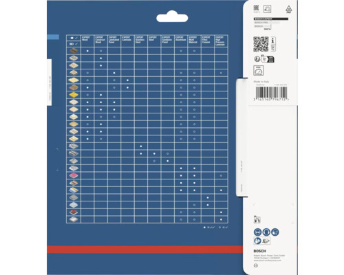 Tabuľka kompatibility pílových kotúčov Bosch Expert pre drevo, laminát, oceľ, hliník a ďalšie