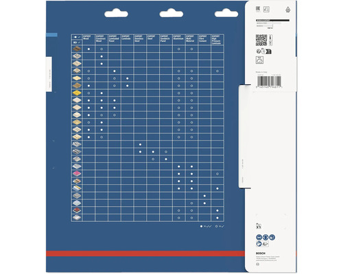 Aplikačná matica Bosch Expert pre drevo, laminát, oceľ, hliník, cement a iné materiály