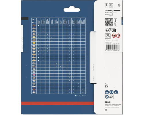 Zadná strana obalu Bosch s tabuľkou materiálov pre pílové kotúče, Bosch Logo, symbolmi pre recykláciu a bezpečnosť.
