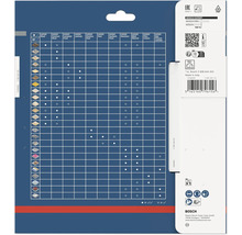 Tabuľka Bosch Expert pre oblasti použitia