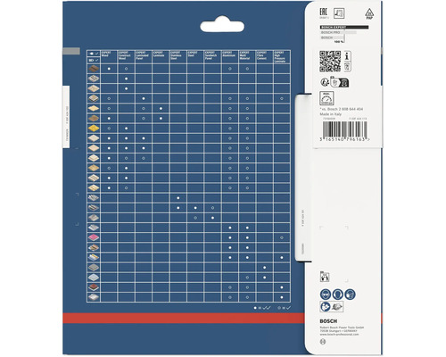 Tabuľka vhodnosti pílových listov Bosch Expert pre rôzne materiály