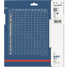 Zadná strana obalu Bosch Expert s tabuľkou vhodnosti pílových kotúčov na drevo, kov a plasty a Bosch Logo.